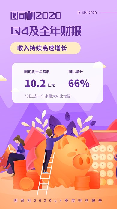 紫色插画年度财务报告手机海报