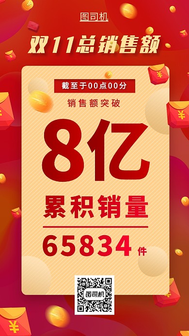 双十一总销售额手机海报