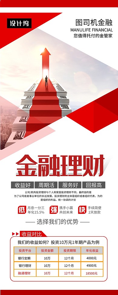 红色商务大气金融理财易拉宝模板