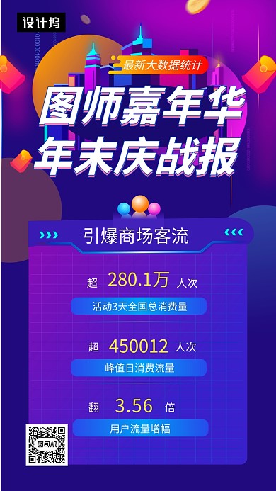 紫色时尚简约年末庆战报手机海报模板
