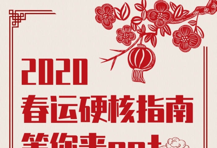创意剪纸风春运硬核指南手机海报