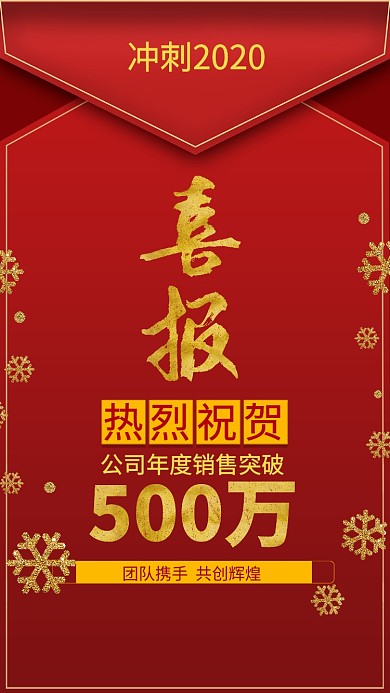 红色喜庆企业年终销售成绩喜报手机海报