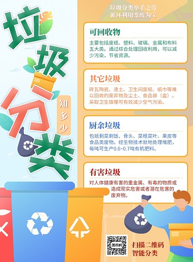 橙色插画环保垃圾分类知识公益海报