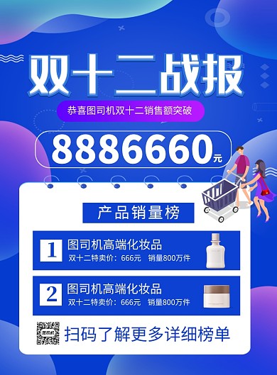 蓝色创意双十二战报产品销量榜海报