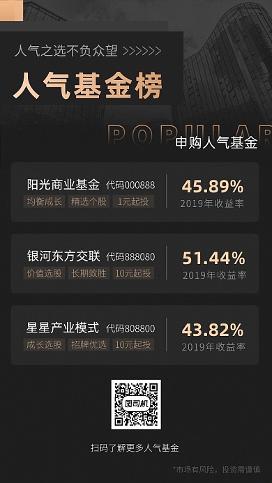 人气基金推荐榜单金融商务手机海报