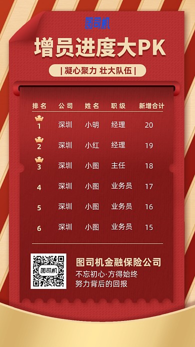公司增员排行榜手机海报