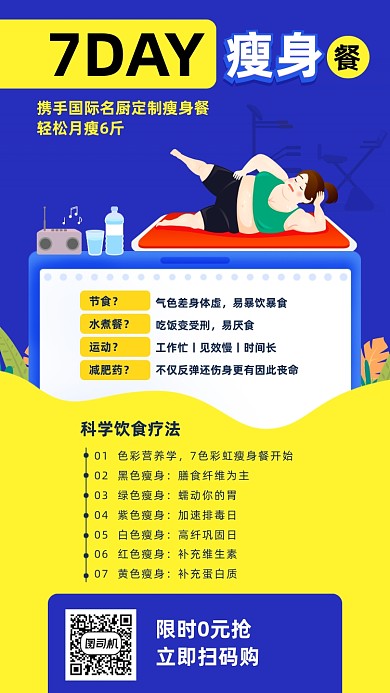 瘦身减肥餐卡通手机海报