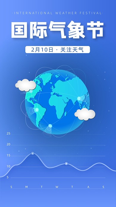 国际气象节日签手机海报
