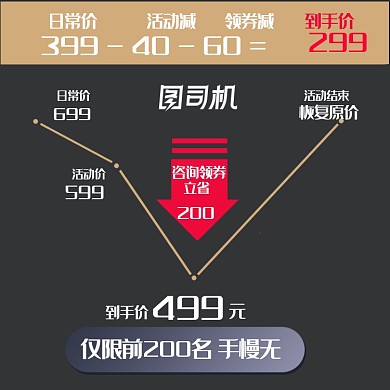 年中大促优惠促销活动淘宝主图