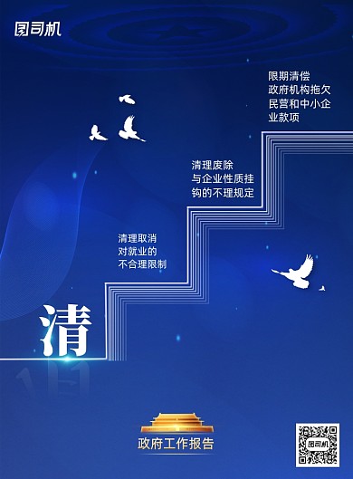 2020年两会政府报告海报