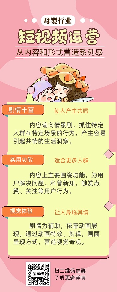线上多媒体短视频运营海报