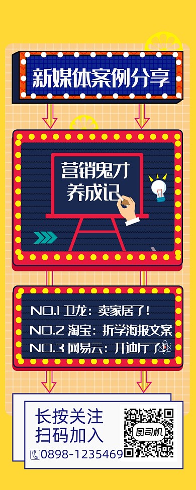 新媒体案例营销知识海报
