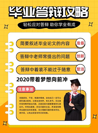 毕业答辩攻略宣传印刷海报