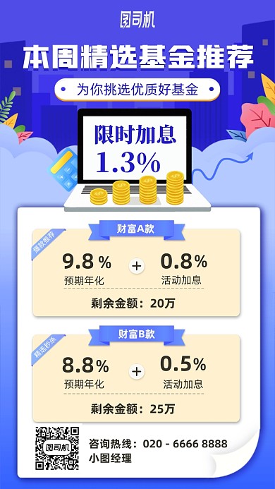 精选基金推荐手机海报