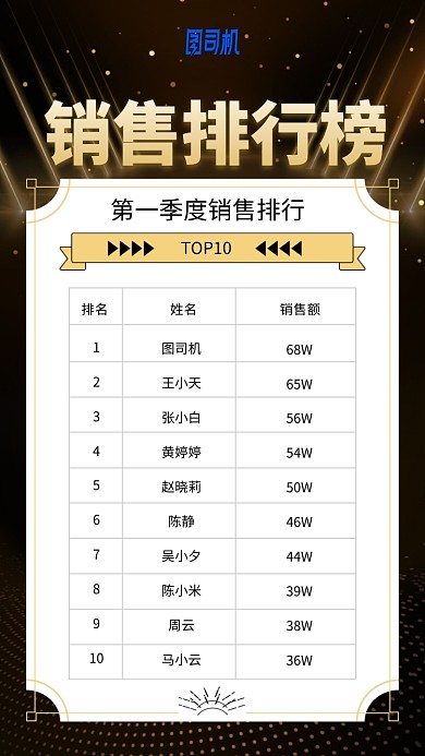 时尚简约高端商务销售排行榜