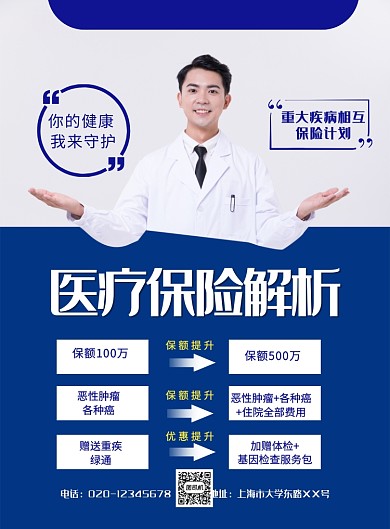 医疗保险解析印刷海报