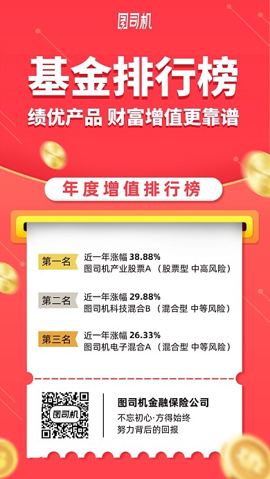 基金排行榜手机海报