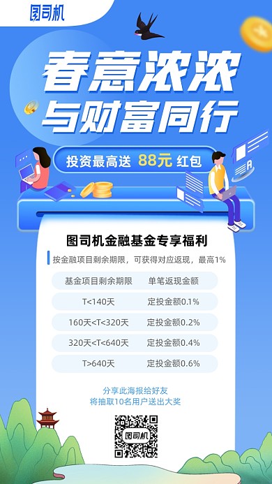 理财投资福利手机海报