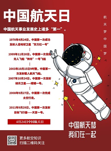 红色中国航天成就印刷海报