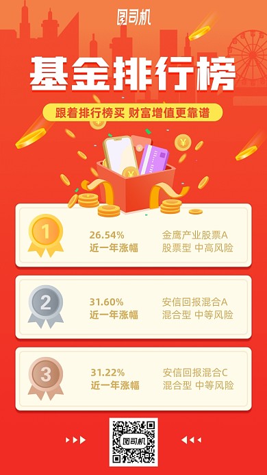 红色剪影金币爆发基金排行手机海报