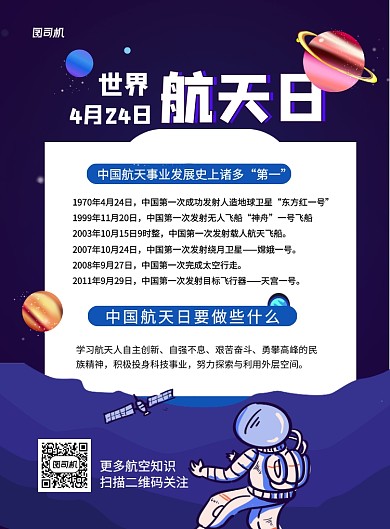 世界航天日知识印刷海报