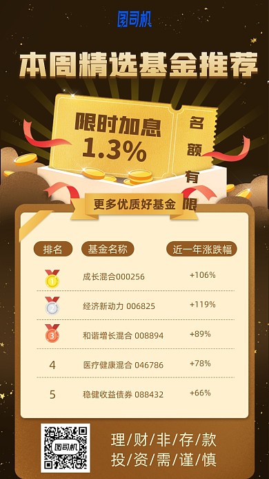 基金精选推荐手机海报