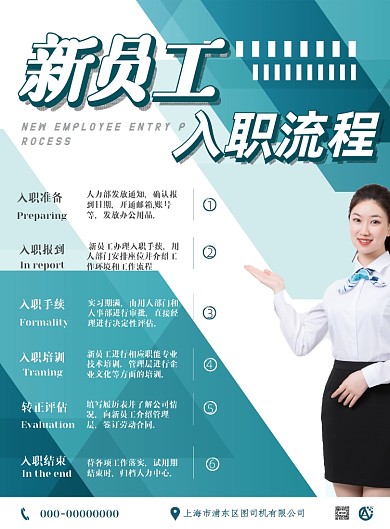 扁平几何商务风蓝色新员工入职流程海报