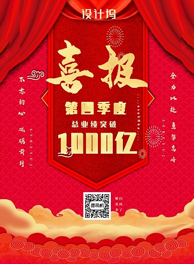 喜报总业绩再破新高海报