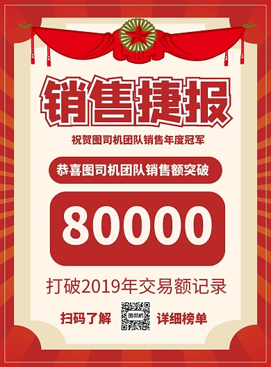 红色简约时尚企业销售捷报海报