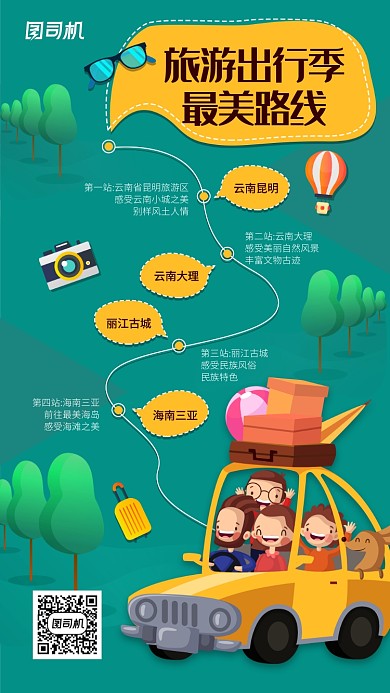 旅游出行路线宣传手机海报