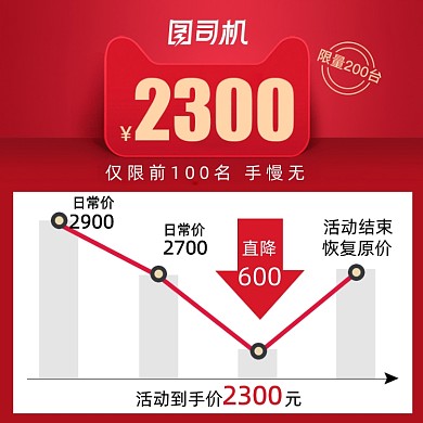 年中大促优惠促销活动淘宝主图