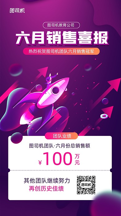 企业团队月份销售业绩简约手机海报