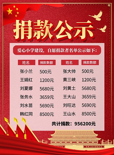 红色党建风捐款公示宣传海报