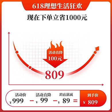 618理想生活狂欢banner模板