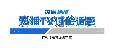 热播影视话题讨论公众号首图