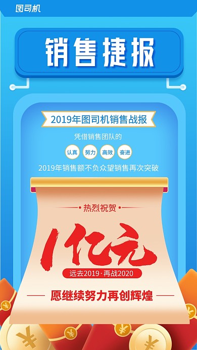 企业销售战报创意手机海报