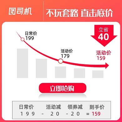 年中大促优惠促销活动淘宝主图