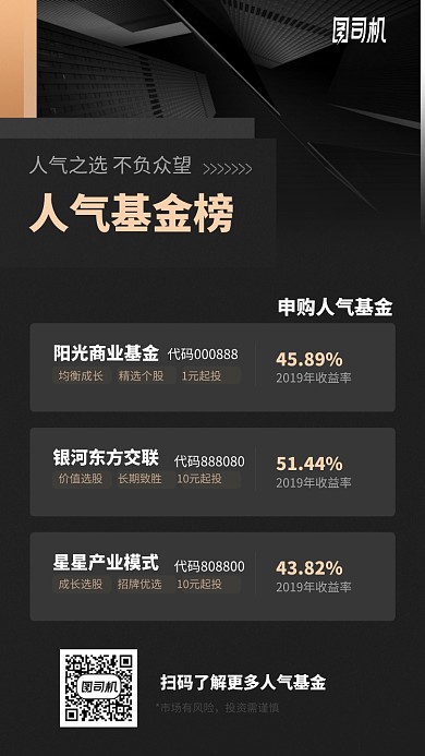 高端时尚商务基金手机海报