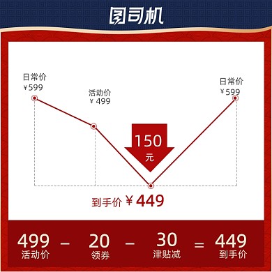 红色电商促销降价直通车主图618双十一