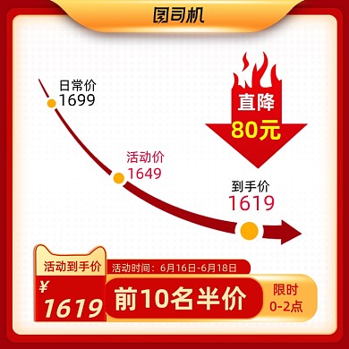 产品价格直降主图直通车