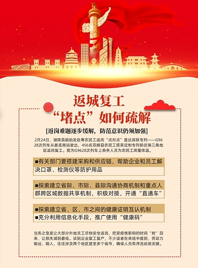 返程复工堵点疏解印刷海报