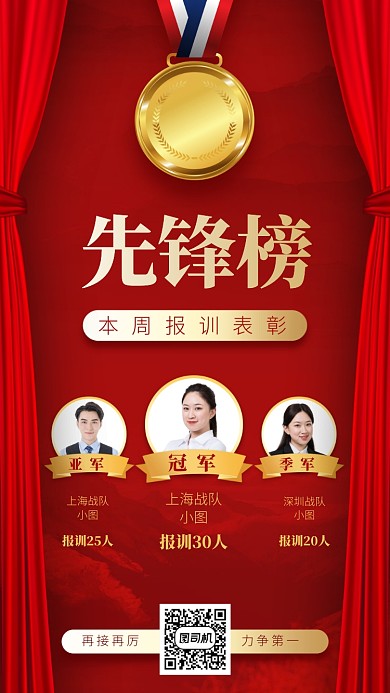 先锋榜本周报训表彰手机海报