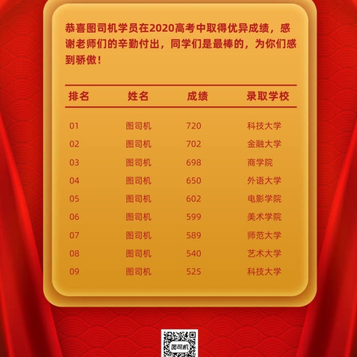 高考成绩光荣榜创意手机海报