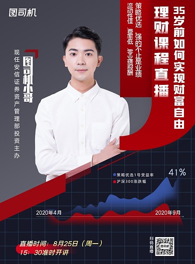 理财课程直播海报