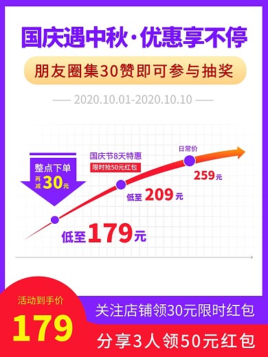 国庆节促销时尚简约电商主图