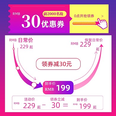 双十一618护肤促销活动说明优惠券主图直通车