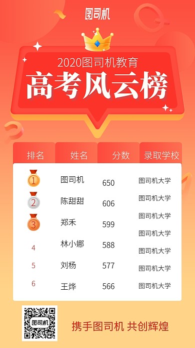 高考风云榜手机海报