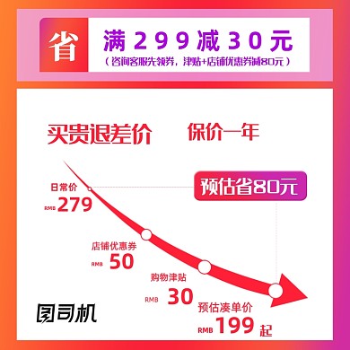 双十一大促店铺活动说明降价曲线主图直通车