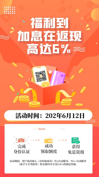 理财金融手机海报