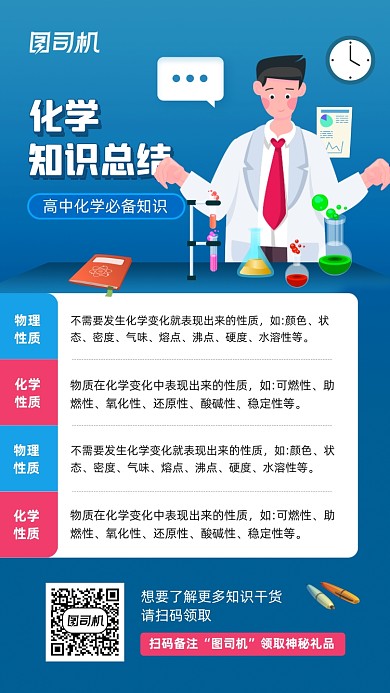 化学学科知识点宣传手机海报